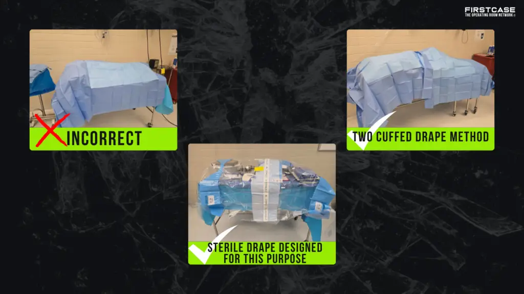 To Cover or Not to Cover Your Back Table