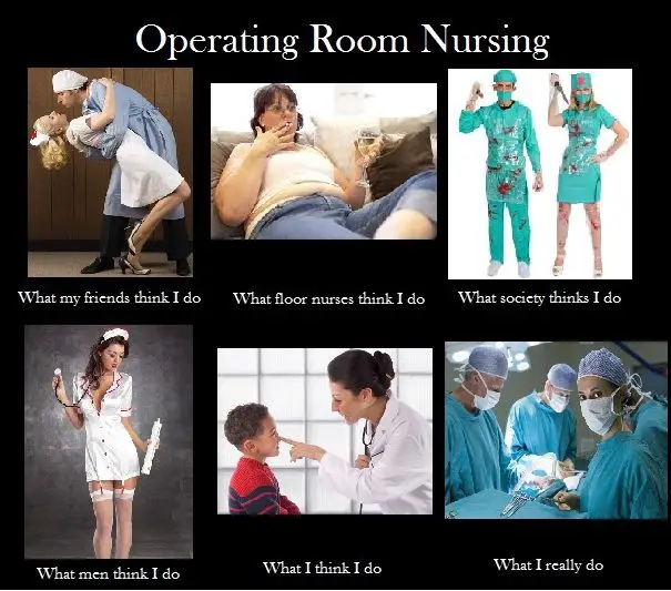 Operating Room Nursing