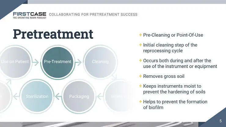 Collaborating for pretreatment success