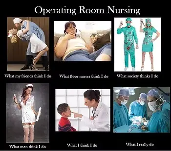 Operating room nursing